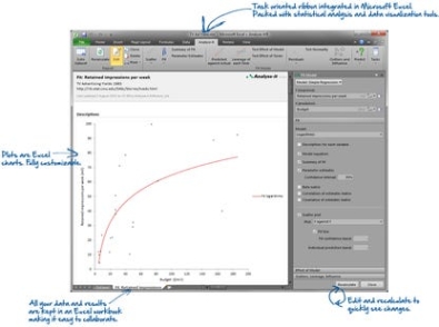 Analyse-it for Microsoft Excel ключ бесплатно