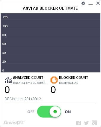 Ключ активации для Anvi AD Blocker Ultimate