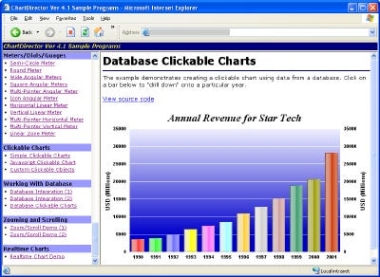 Регистрационный ключ к программе  ChartDirector for ColdFusion