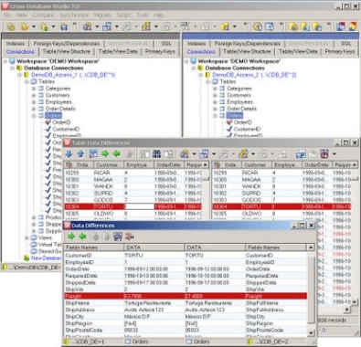 Бесплатный ключ для Cross-Database Comparator Pro