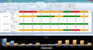 Регистрационный ключ к программе  eResource Scheduler