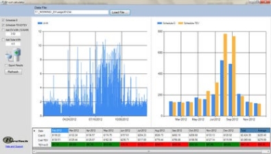 EV-Solar Estimator ключ бесплатно