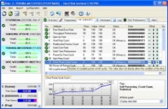 Регистрационный ключ к программе  Hard Disk Sentinel Enterprise