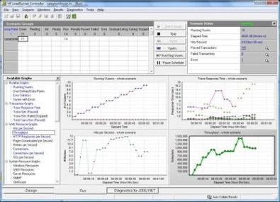 HP LoadRunner ключ активации