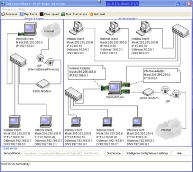 Генератор ключей (keygen)  InternetShare