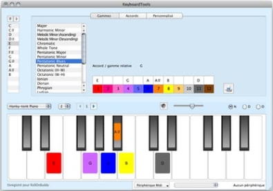 Keyboard Tools ключ активации