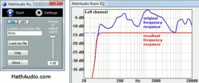 MathAudio Headphone EQ VST ключ бесплатно