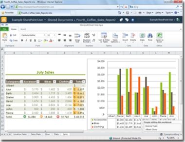 Генератор ключей (keygen)  Microsoft Excel 2010