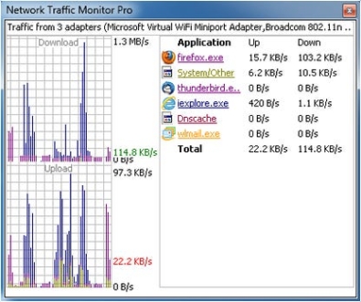 Ключ для Network Traffic Monitor Pro