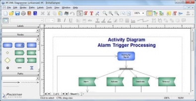 Бесплатный ключ для Pacestar UML Diagrammer