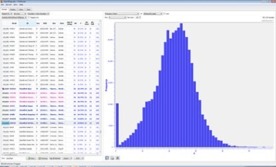 Регистрационный ключ к программе  PedScope (64-Bit)