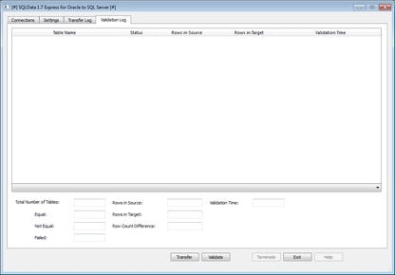 SQLData Standard for Oracle to SQL Server генератор ключей