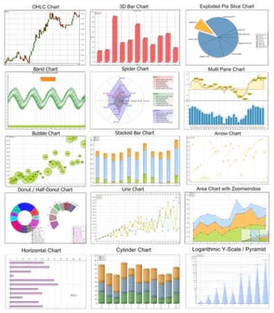 Key генератор для  TMS Advanced Charts(Delphi 2009,2010,XE and C++Builder 2009,2010,XE)